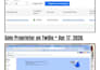 in 24hrs do ghl a2p 10dlc registration gohighlevel a2p 10dlc approval twilio a2p